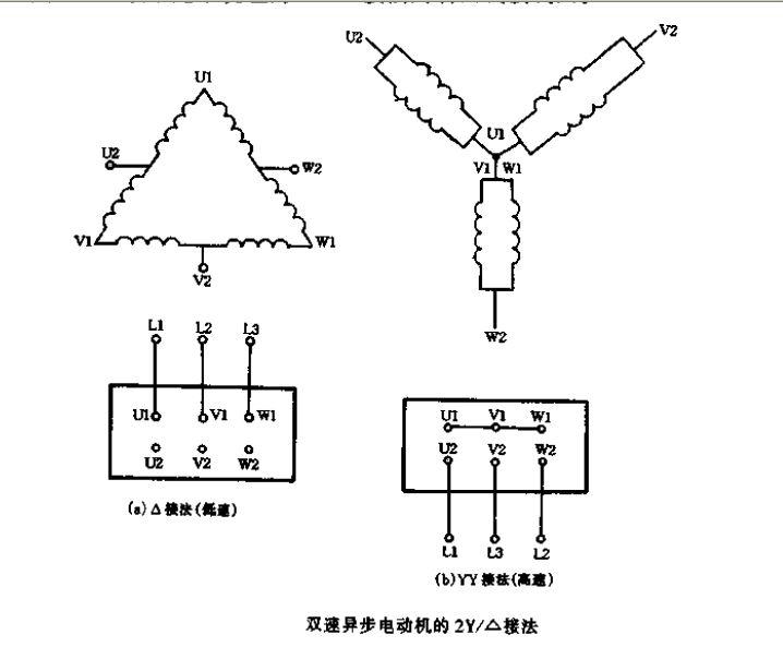 控制與保護(hù)開(kāi)關(guān)接法