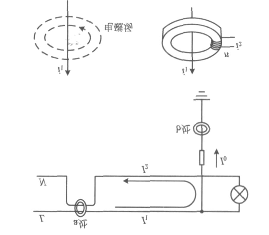 漏電火災(zāi)報警系統(tǒng)