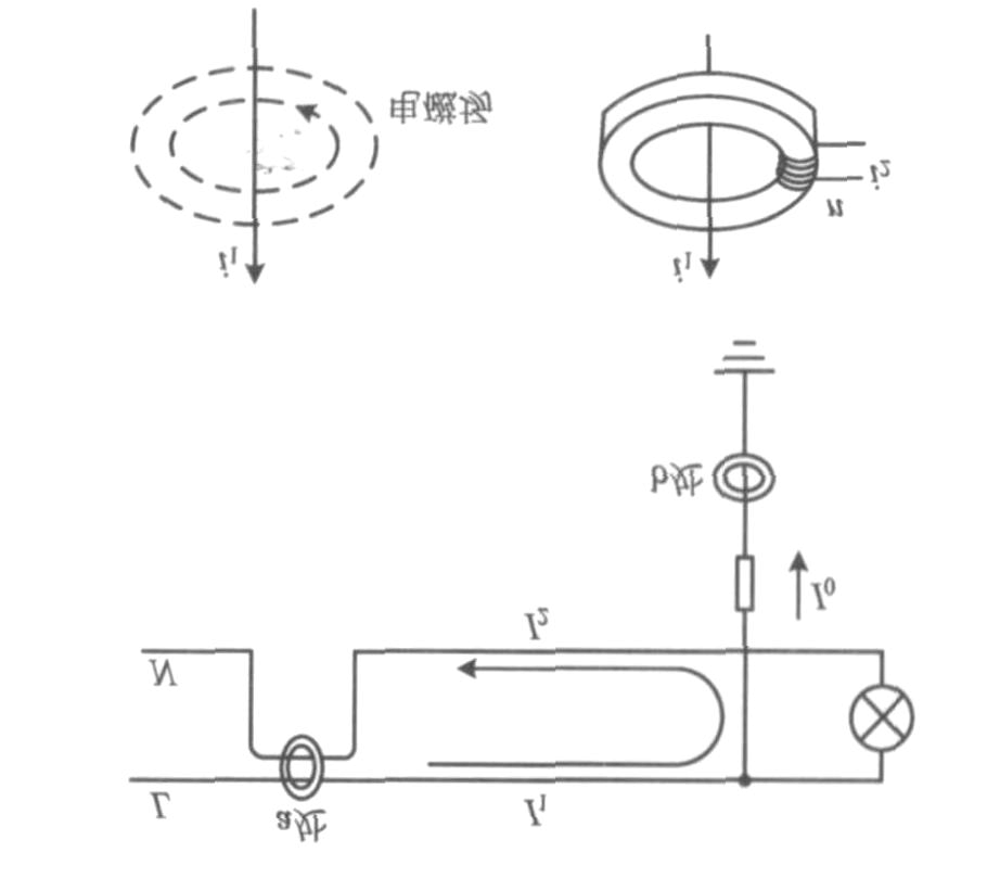 漏電火災(zāi)報警系統(tǒng)原理