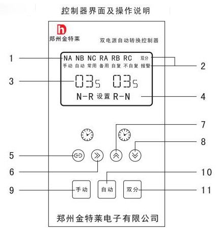 雙電源開關的控制器界面