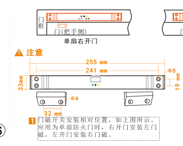 左門(mén)磁