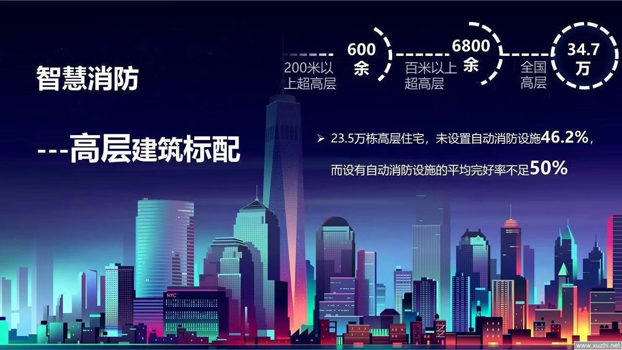 2022年智慧消防會給傳統(tǒng)消防帶來哪些創(chuàng)新？